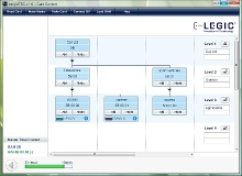 Legic AG – RFID Technology